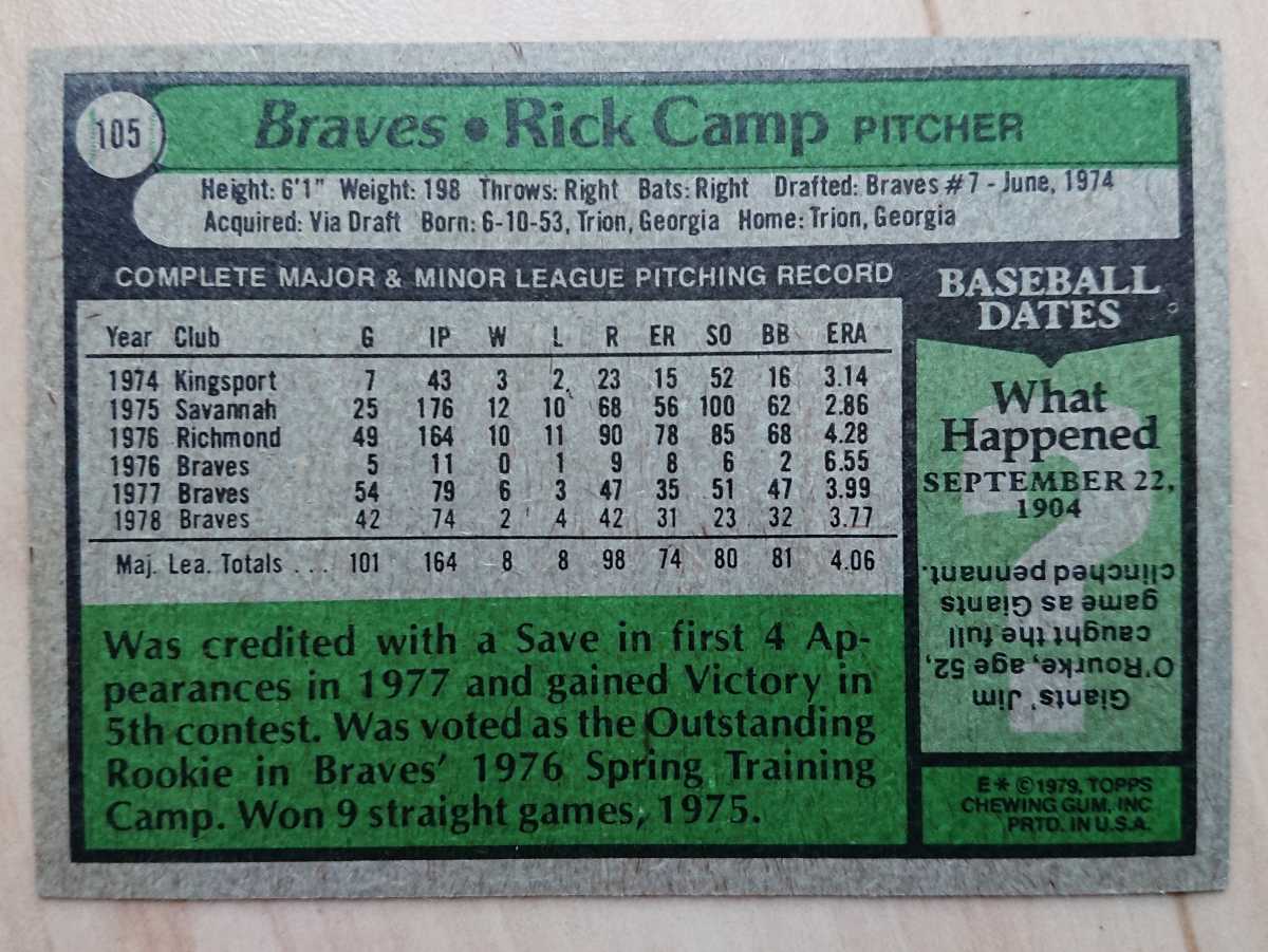 ★RICK CAMP TOPPS 1979 #105 MLB メジャーリーグ 大リーグ VINTAGE ビンテージ リック キャンプ ATLANTA BRAVES アトランタ ブレーブス_画像2