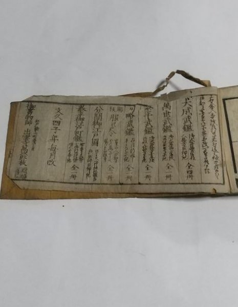 【袖珍武鑑】　文久4年　御書物師出雲寺萬次郎板　江戸和本_画像6