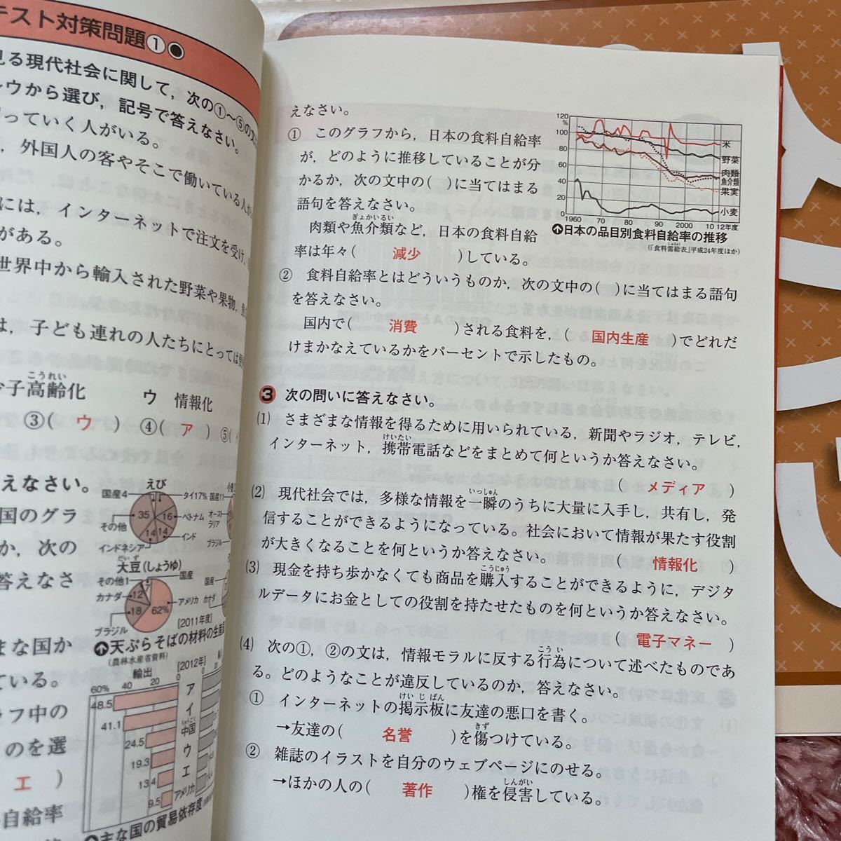 教科書ワーク 