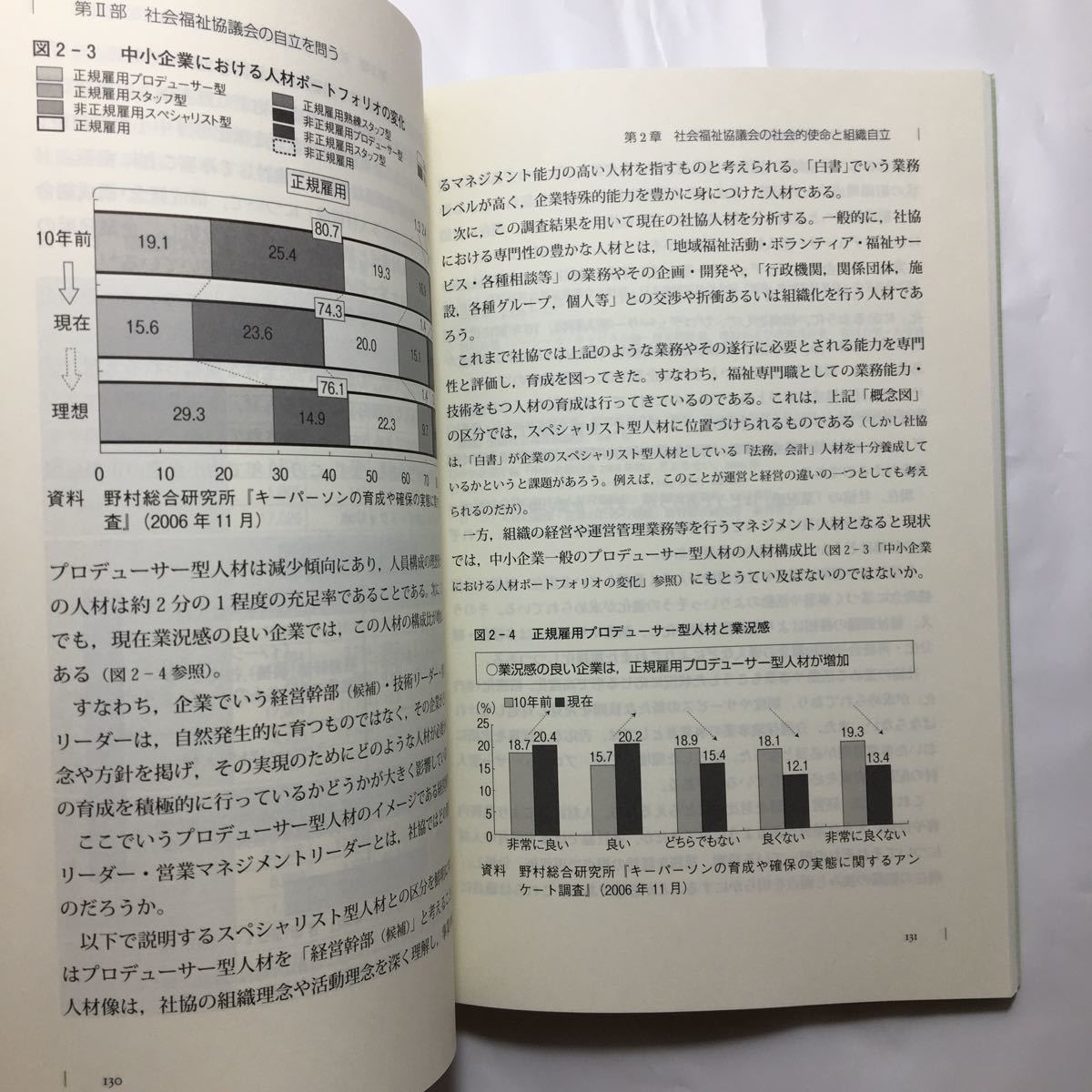 zaa-221! company . reproduction - society welfare .... present condition analysis . new ...... Hara ( editing ), pine ...( editing ) separate volume 2009/12/1