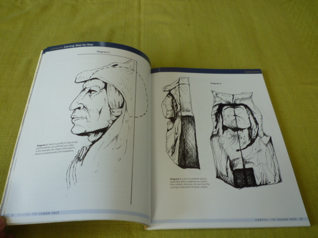 洋書　Carving the Human Face: Capturing Character and Expression in Wood 人間の顔を彫る　木彫り　彫刻_画像3