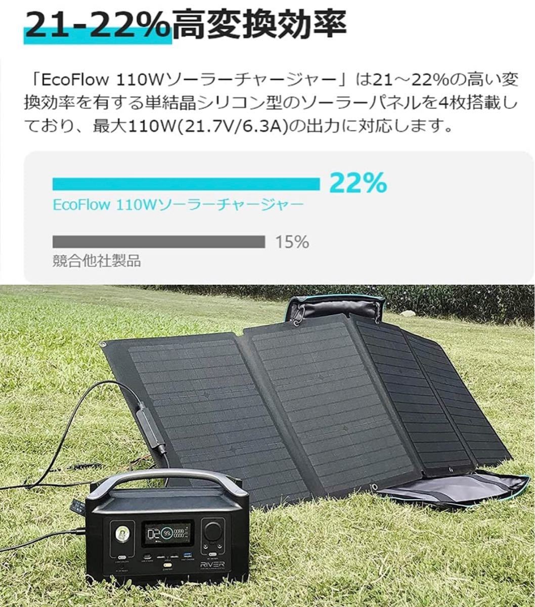 100%正規品 ソーラーチャージャー 新品 EF EcoFlow ソーラー