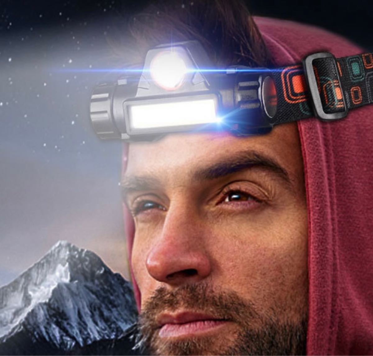 ２個セット　軽量　LEDヘッドライト USB充電式 90°回転 キャンプ 登山