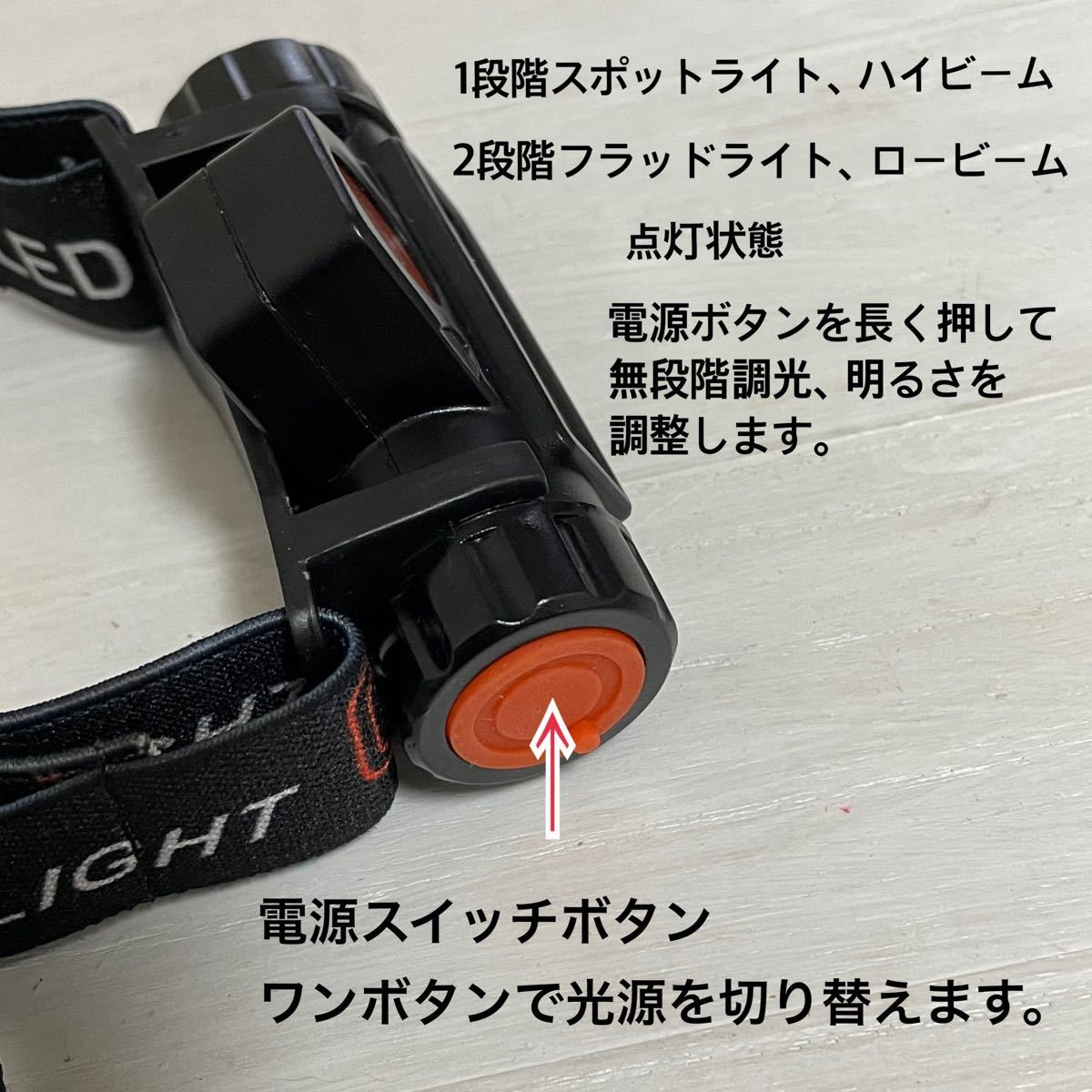 ２個セット　軽量　LEDヘッドライト USB充電式 90°回転 キャンプ 登山