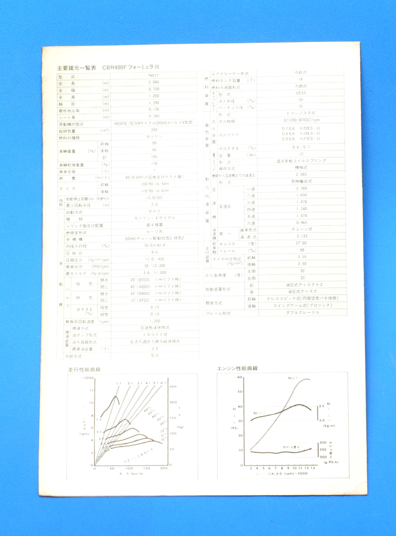 ホンダ　CBR400F　フォーミュラー３　HONDA　CBR400F FORMULA-3　1984年　販売の手引き　送料無料　【H1980-32】_画像3