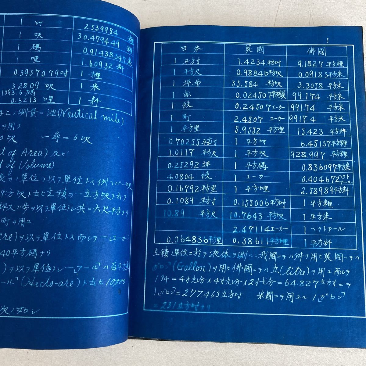  dynamics .. dynamics .. Note old book textbook Taisho era?