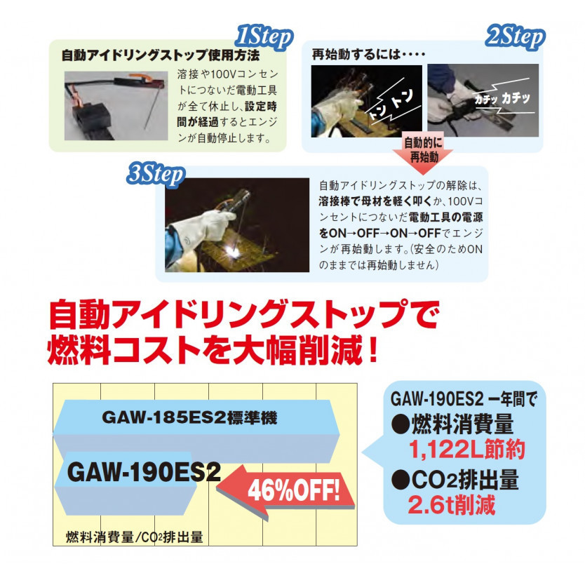 50000-045-3　(送料無料)　エンジン溶接機　GAW-190ES2　青色20m付属品付き(J)　自動アイドリングストップ機能付き　(ガソリン)　デンヨ－_画像8