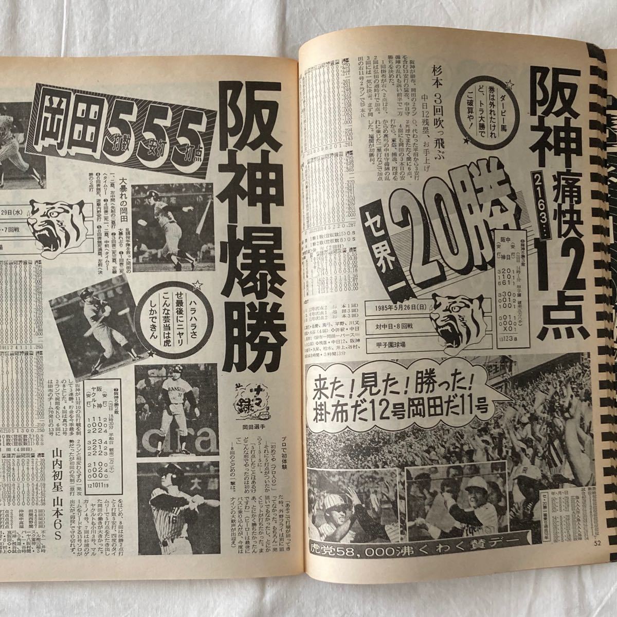 阪神優勝! 関西スポーツ新聞　記念5紙セット 限定保存袋付き ⑤