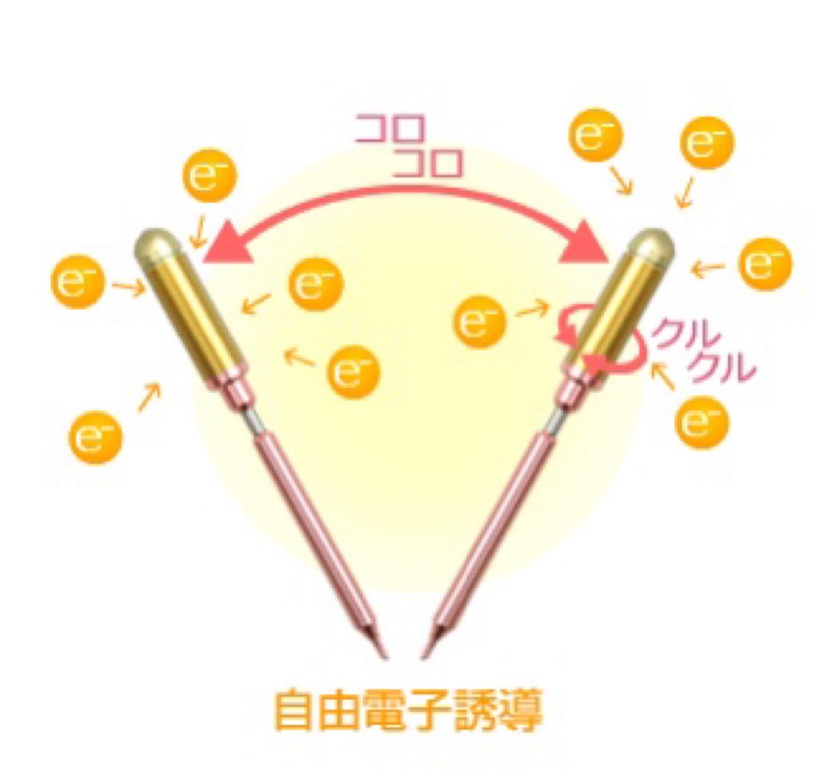 フィオーラ (遠赤放射回転美容ローラー)|Yahoo!フリマ(旧 フィオーラ (遠赤放射回転美容ローラー)|Yahoo!フリマ(旧