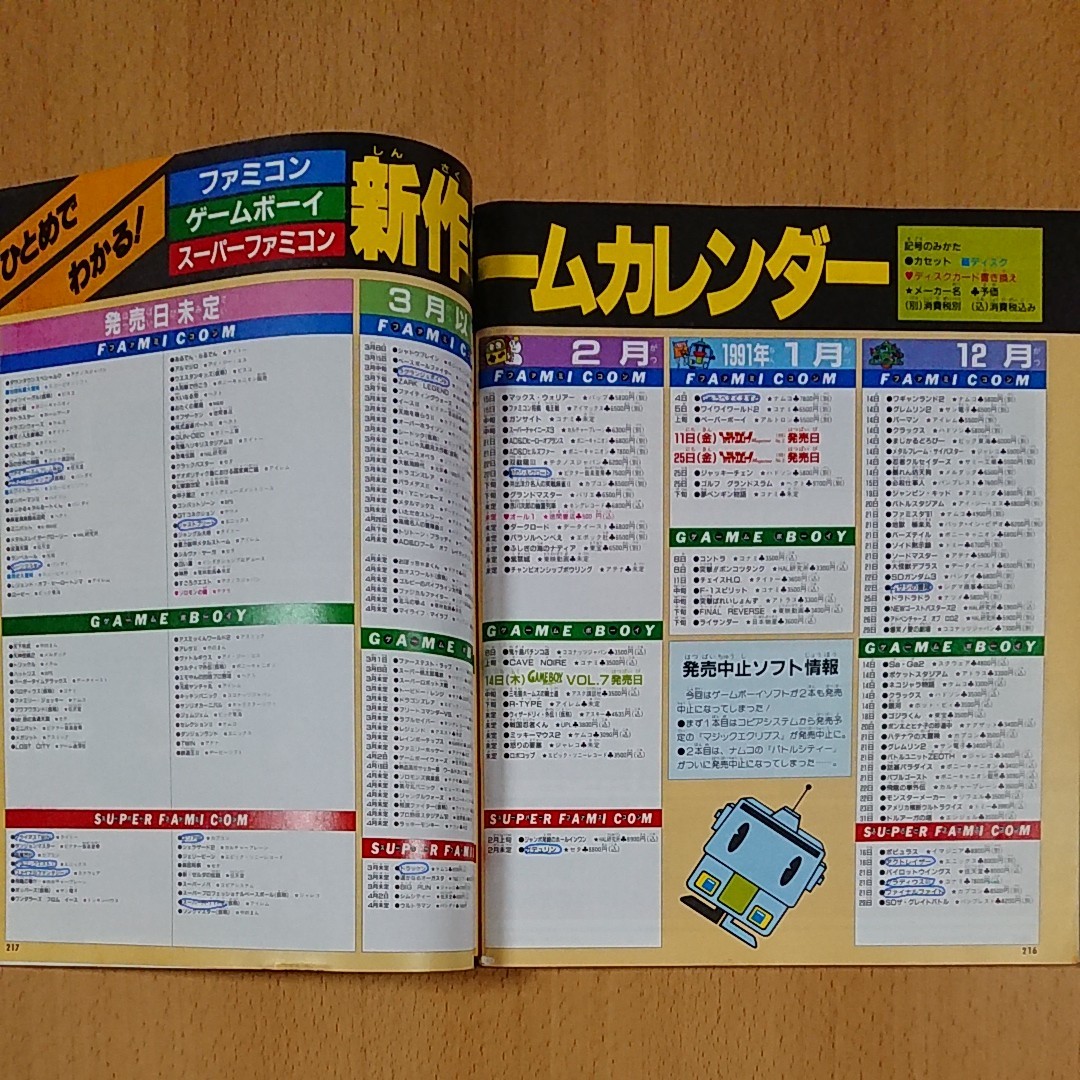  ファミリーコンピュータマガジン 1991年12月28日・1月11日合併号 NO.1 特別付録 スーパーファミコン攻略大全