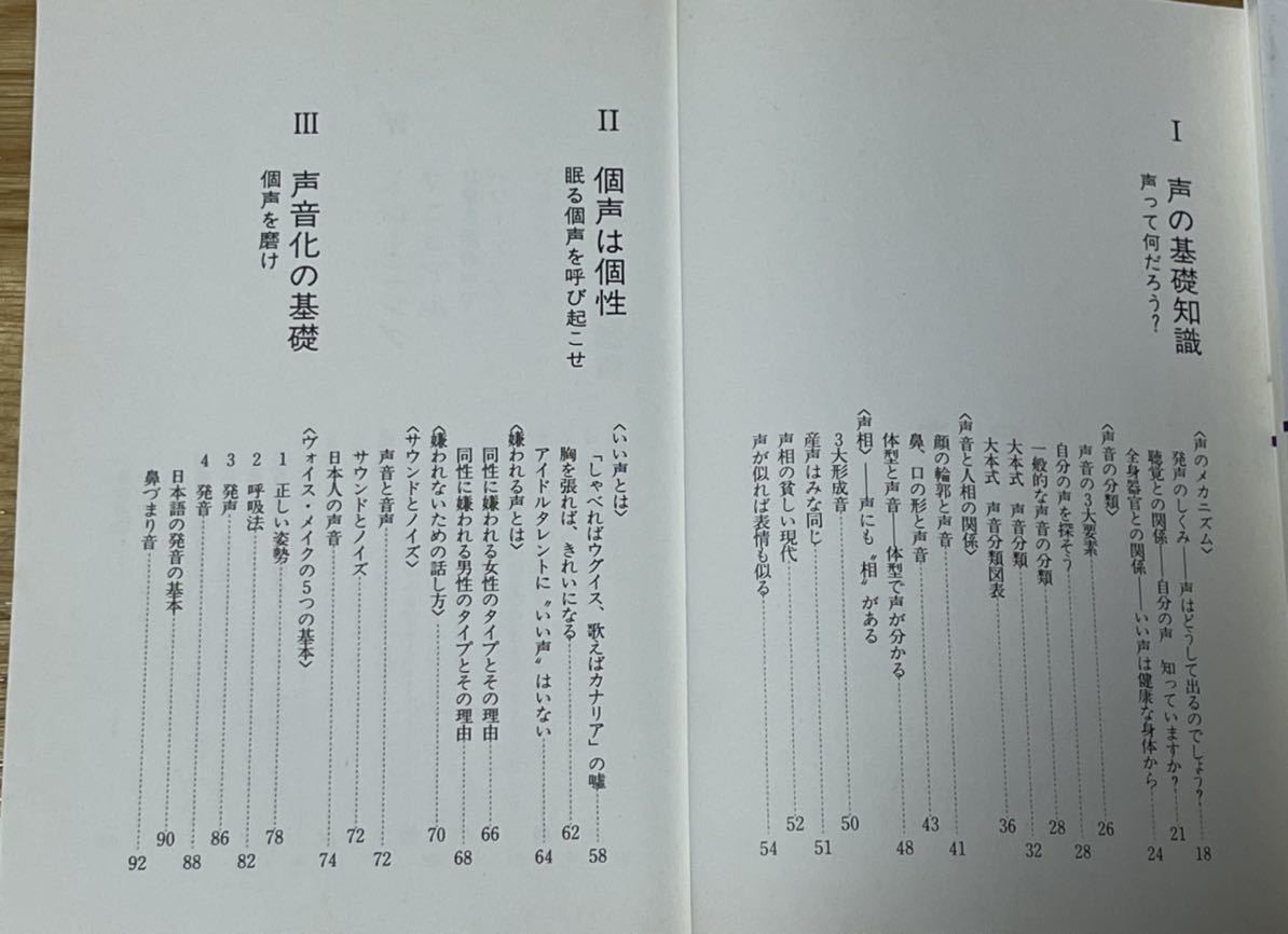 vo-karu training book@4 pcs. CD attaching 
