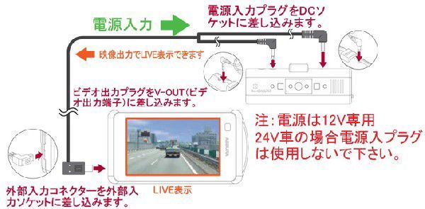 セルスター GDO-04 ドライブレコーダー用オプション　レーダー探知機接続ビデオ&電源出力コード 0.4m 700401_画像2