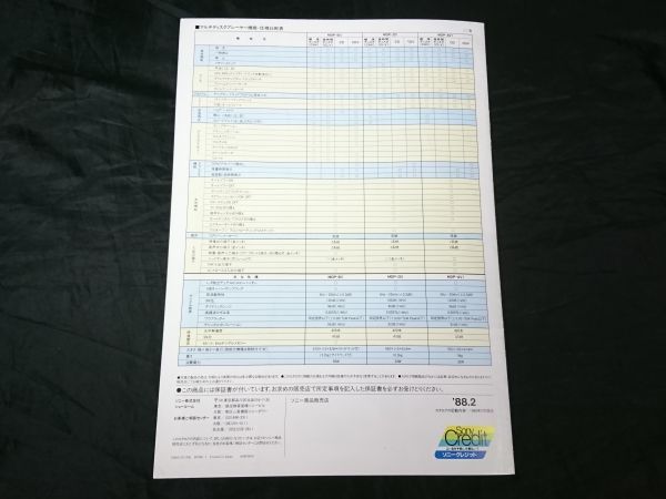 【昭和レトロ】『SONY(ソニー) MD マルチディスクプレーヤー 総合カタログ 1988年2月』MDP-801/MDP-201/MDP-AV1/LDP-750/LDP-190_画像7