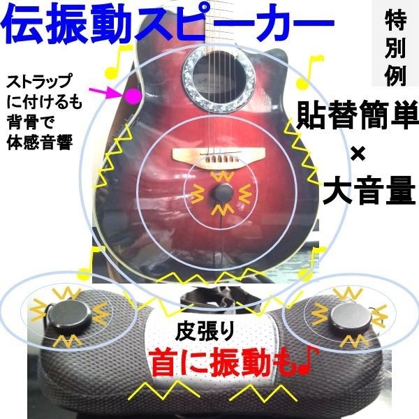 伝振動スピーカー4ch(サラウンド)ステレオプラグセット　貼替簡単×小型大音量　★新開発品★4鄭11_画像10