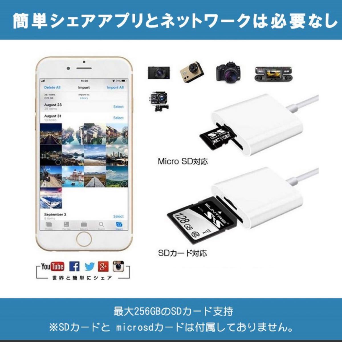 2in1 iphone SDカードリーダー iPhone iPad TFカード　写真　ビデオ　高速転送　OTG ios14 対応