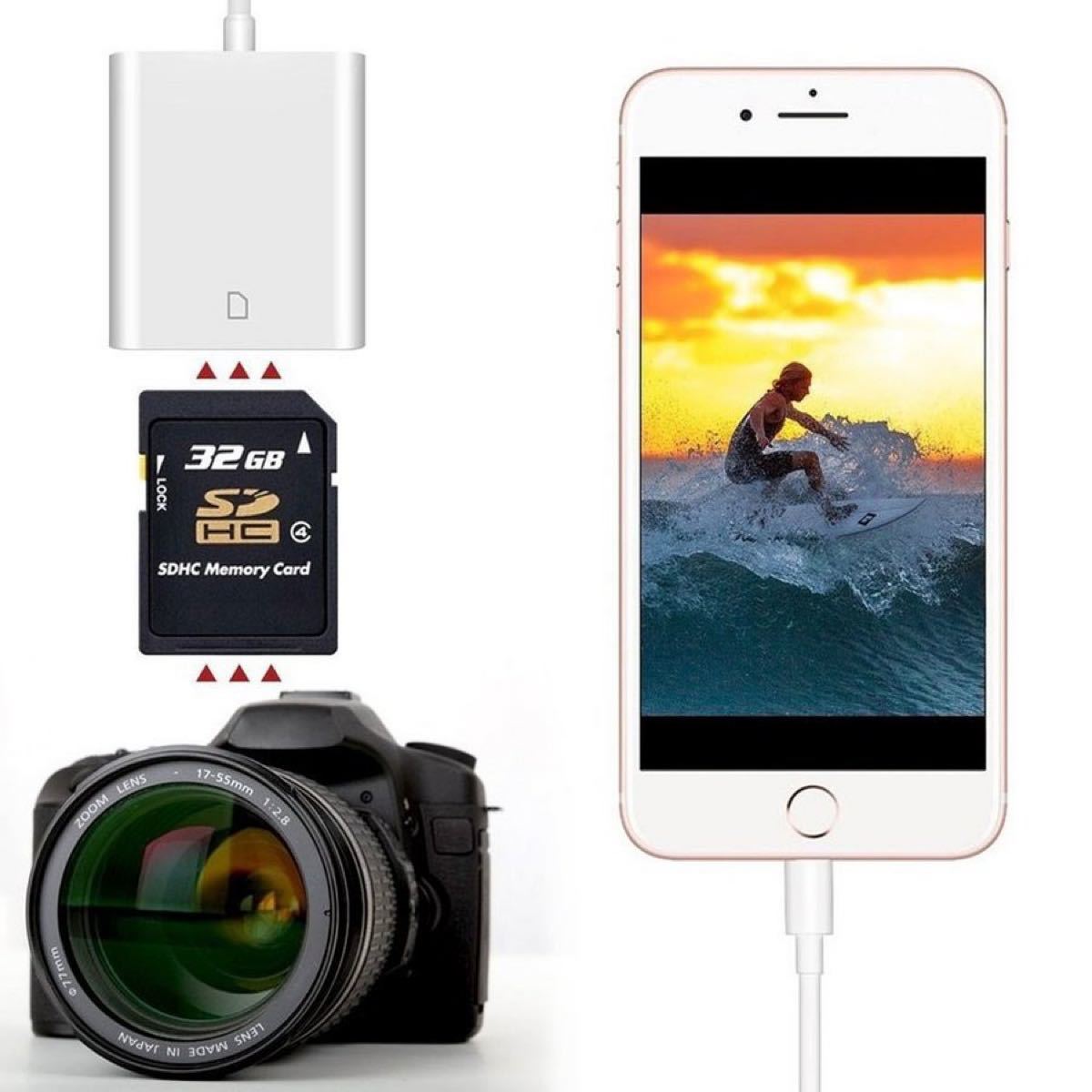 iPhone カードリーダー SD マイクロSD 両対応　Lightning 高速 最新　iOS14 対応