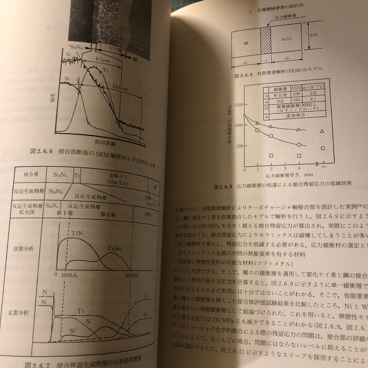  fine ceramics technology hand book processing technology metalworking engineering 