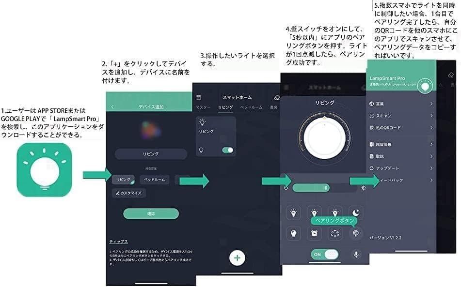 R2034-57-147】北欧花形LEDシーリングライト 調光調色｜Yahoo!フリマ