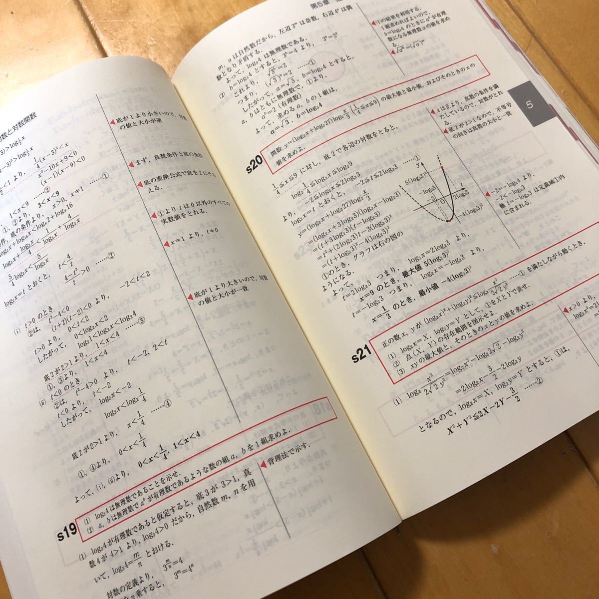 解答編付き Focus Gold 数学II+B (2+B) 新課程用 啓林館 フォーカスゴールド　大学受験　大学入試　送料無料