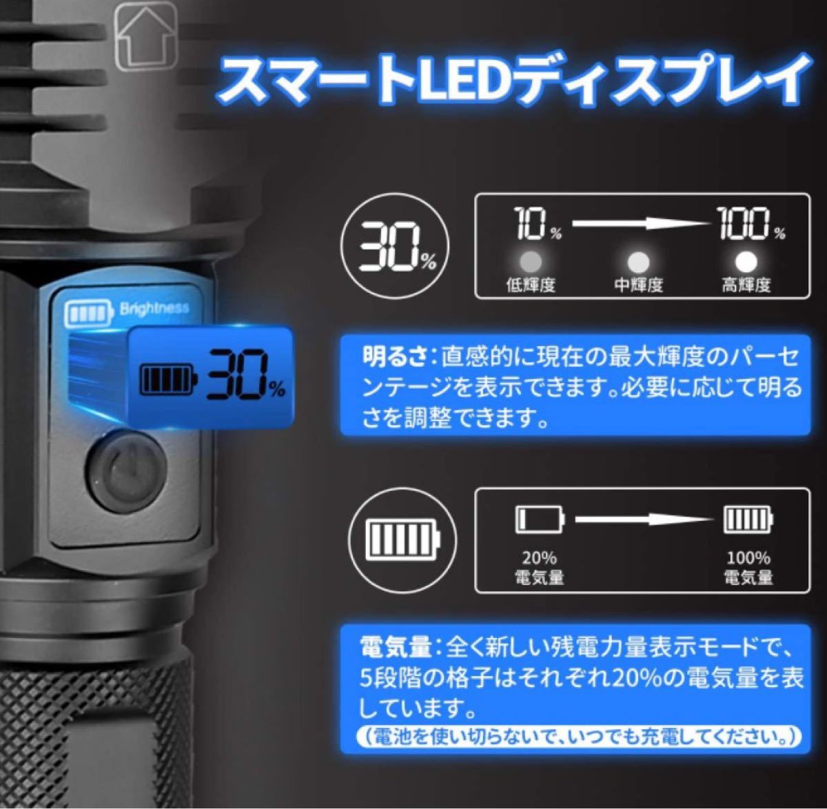 LED懐中電灯 軍用 XHP90 超高輝度25000ルーメン 最新のスマートスクリーン