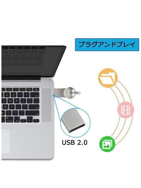 64GB メモリースティック USB 2.0 フラッシュドライブ 回転式親