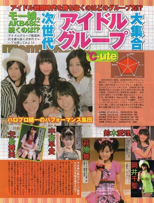 切り抜き ℃-ute Berryz工房 ももクロ SKE48 bump.y スマイレージ ぱすぽ☆ さくら学院 Tomato n`Pine_画像4