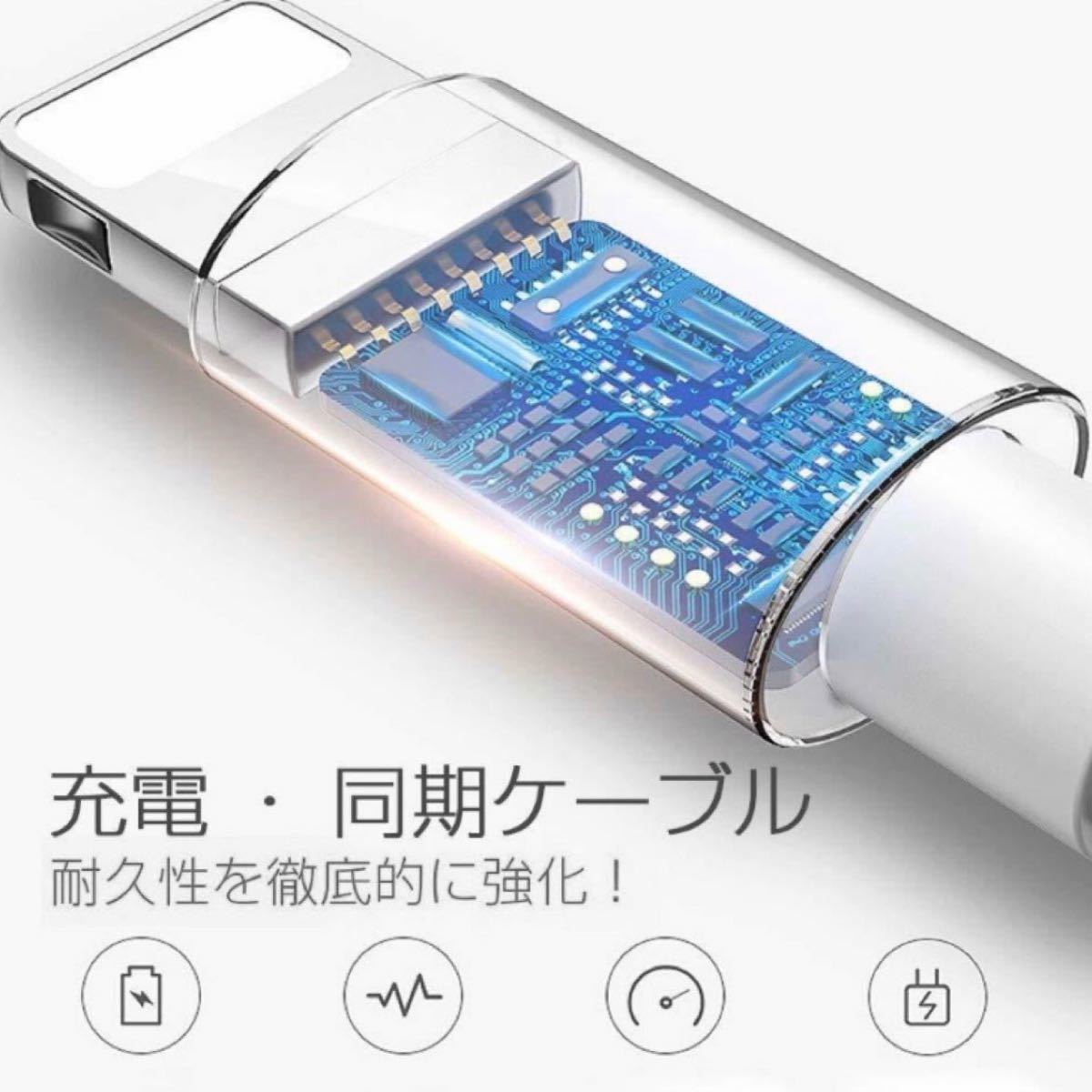 1M純正品質 Lightning USBケーブル+10wアダプターセット FOXCONN社製 ライトニングケーブル