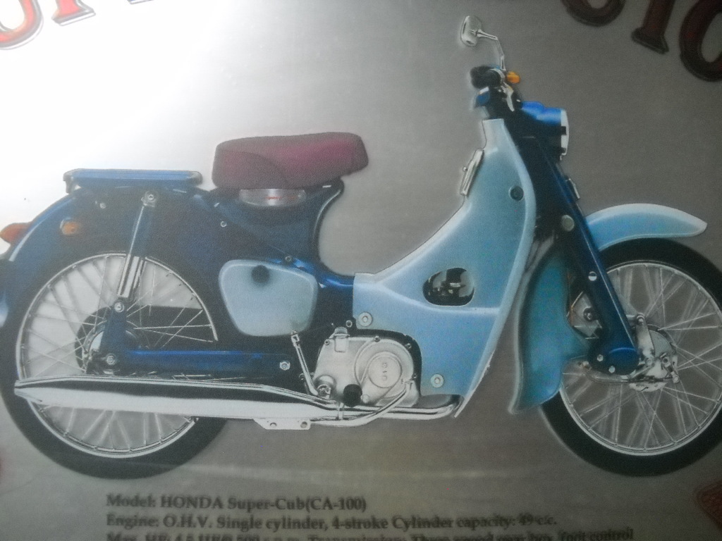 大幅にプライスダウン当時 未使用? ホンダ 昭和 c100 サイドスタンド