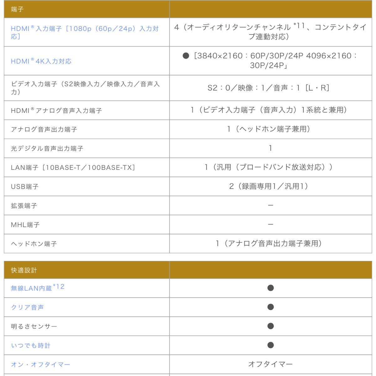 東芝 REGZA 液晶テレビ40M500X|Yahoo!フリマ(旧PayPayフリマ) 東芝 REGZA 液晶テレビ40M500X|Yahoo!フリマ(旧PayPayフリマ)