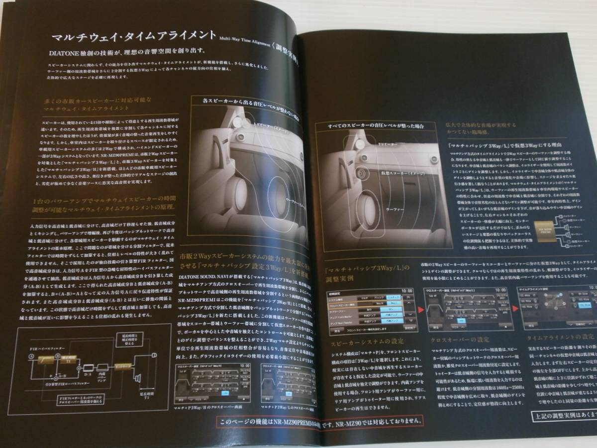 【カタログのみ】三菱　ダイヤトーン　オーディオナビシステム　NR-MZ90シリーズ　PREMIUM SOUND BOOK　2015.3_画像3