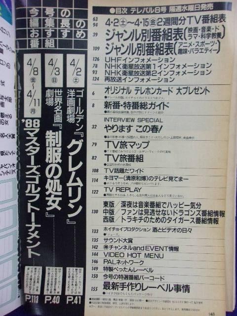 3235 TeLePALテレパル東版 1988年4/15号No.8 ★送料1冊150円3冊まで180円★_画像2