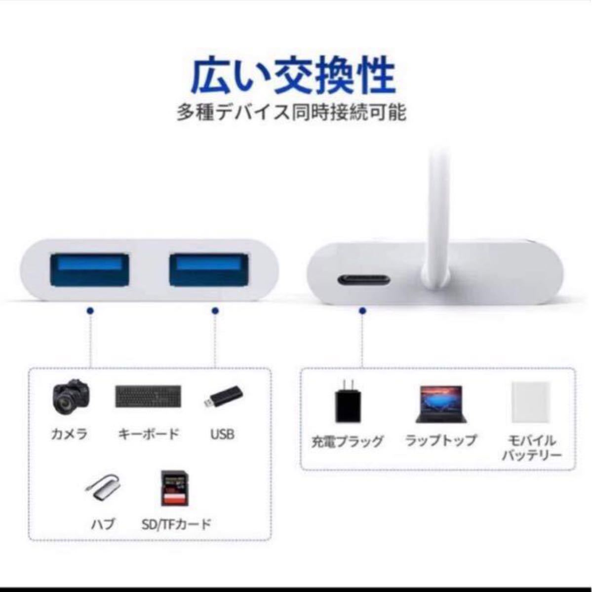  USB カメラ アダプタ iPhone/iPad専用 3in1ライトニング USBカメラ 変換アダプター