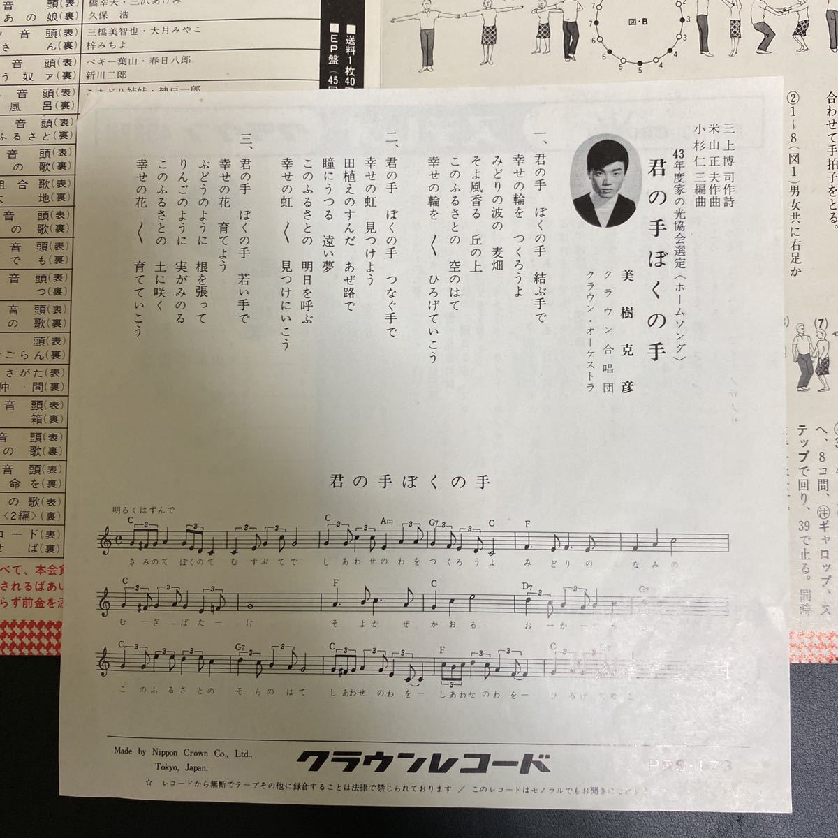 試聴済　委託盤　水前寺清子・山田太郎 - うきうき音頭 / 美樹克彦 - 君の手ぼくの手　和モノ「家の光」選定歌　ホームソング　prs-173_画像6