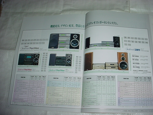 平成4年2月　ローディ　ステレオ・コンポーネントの総合カタログ_画像8