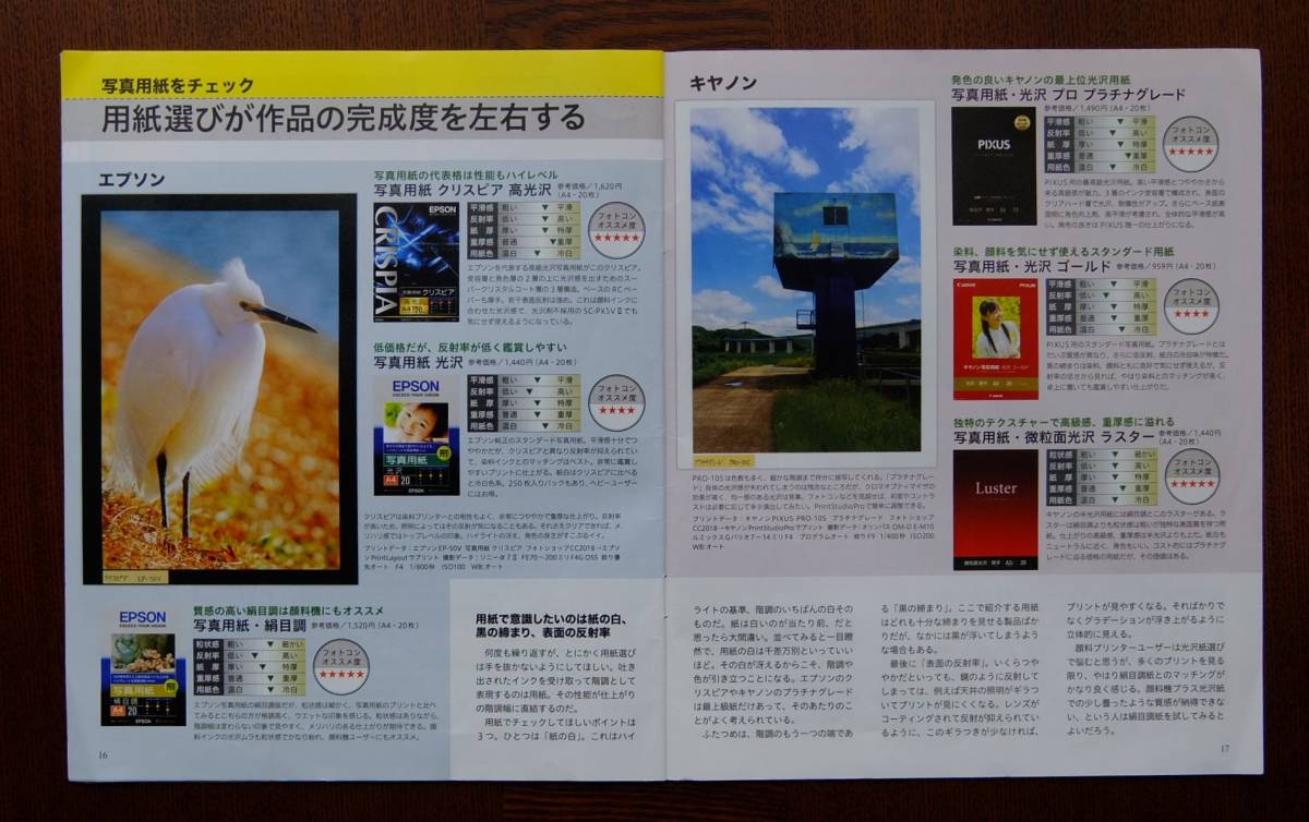 ドロ－ン撮影、一眼ムービ－撮影、プリント法、入門書3冊。写真誌の別冊。ドロ－ン撮影、一眼ムービ－撮影各32ページ。プリント法20ページ_画像10