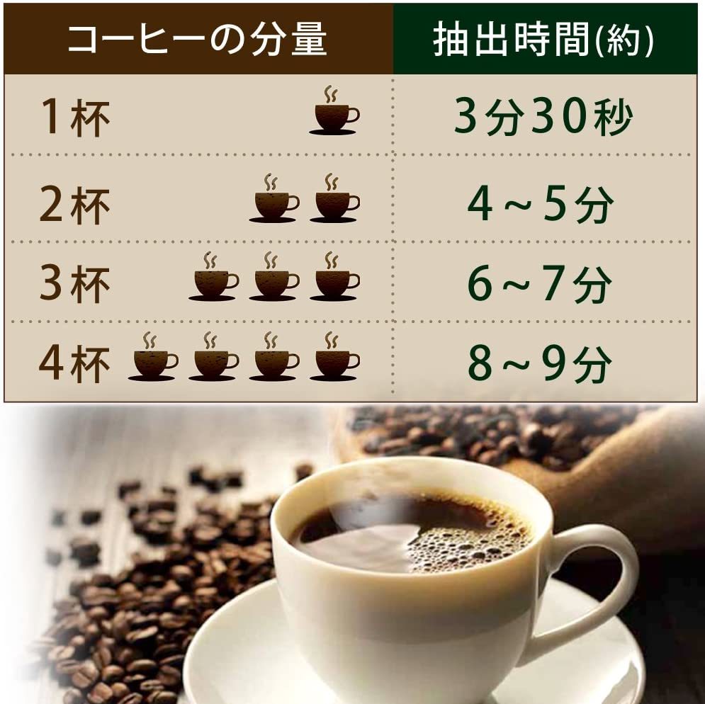 【 新品 】 全自動 コーヒーメーカー メッシュフィルター付き アイリスオーヤマ ブラック IAC-A600 1~4杯用 コーヒーマシーン 家カフェ