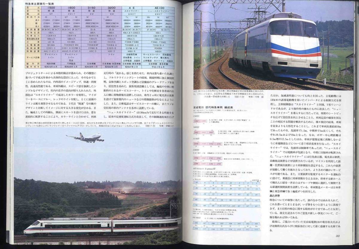 [d9751]90.10 The Rail Fan | специальный выпуск = восток .* столица . Special внезапный было использовано ...,JR груз EF500 форма,JR Восточная Япония комплектация выше &#34;...~,...
