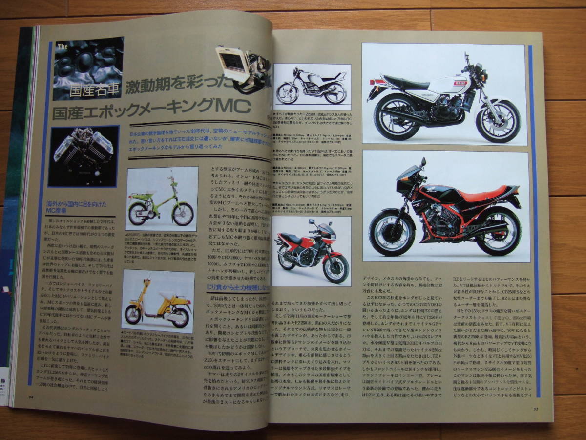 ☆別冊 モーターサイクリスト1991/8月号THE 80'sの国産名車 GPZ/SRX/RZ/VT☆_画像5