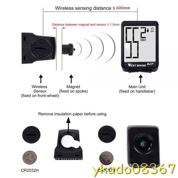 P1350: G +ワイヤレスサイクルコンピューター GPS、スピードメーター 防水 Bt ANT +バックライト付き ケイデンス付き_画像5