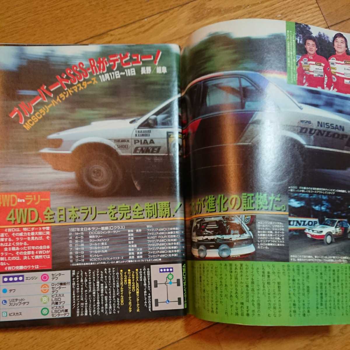 ホリデーオート★車雑誌★昭和62.12.10_画像3