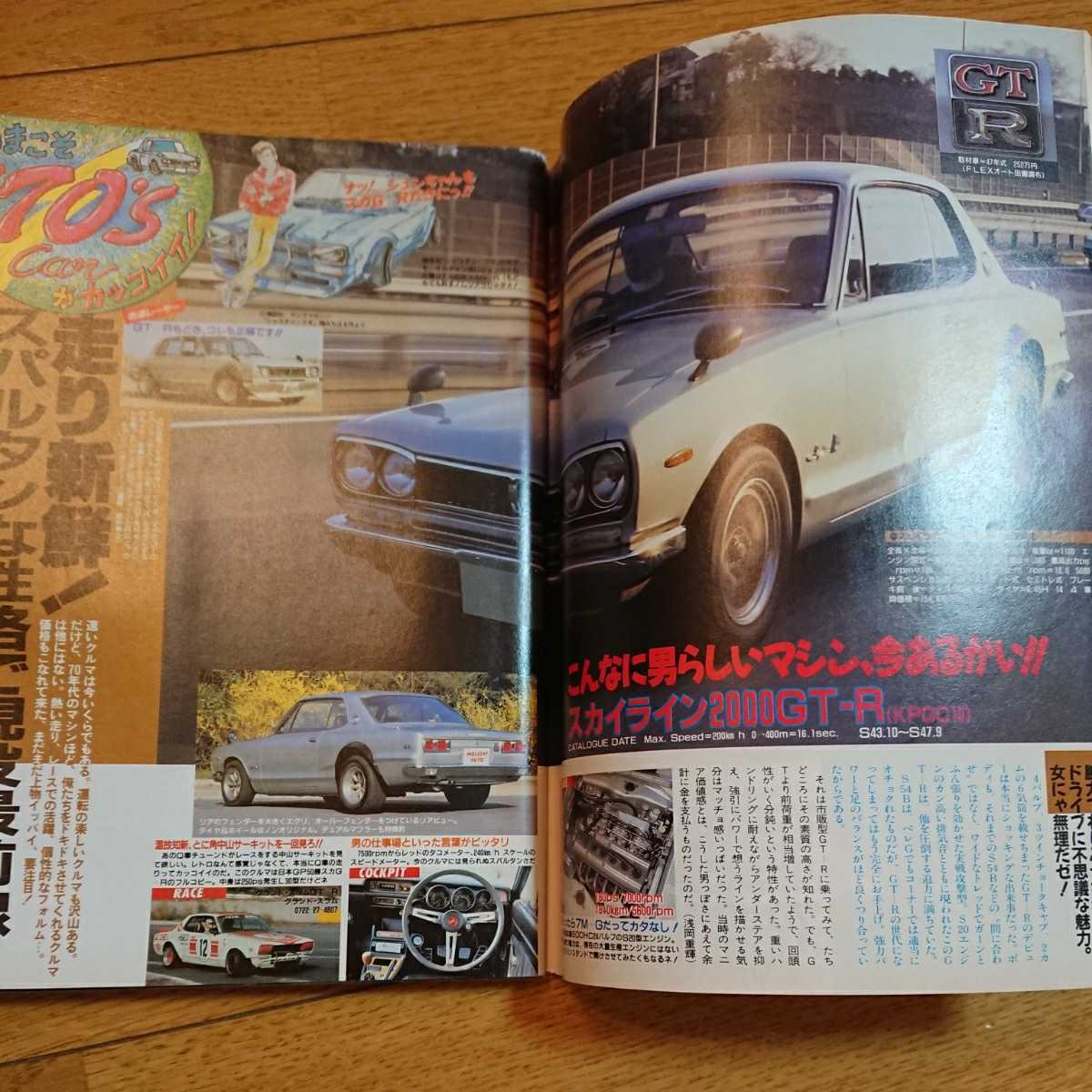 ホリデーオート★車雑誌★昭和62.5.26_画像3