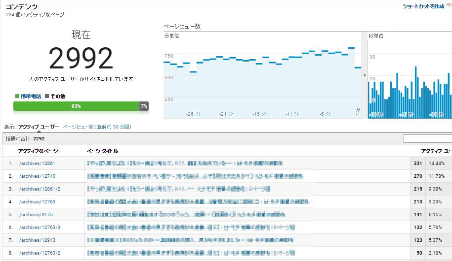 WordPress魔改造セット選び放題パッケージ5万で売ります お好きなオリジナルプラグインを7本まで選び放題_画像2