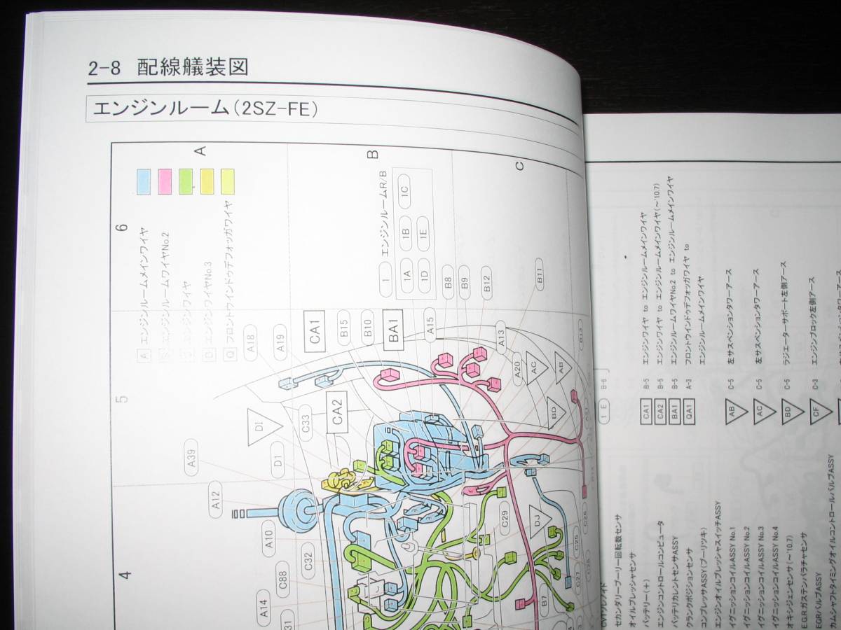  out of print goods *90 series Vitz [KSP90 series,SCP90 series,NCP9# series ] wiring diagram compilation (2005-2~2010-8) all type correspondence last version 