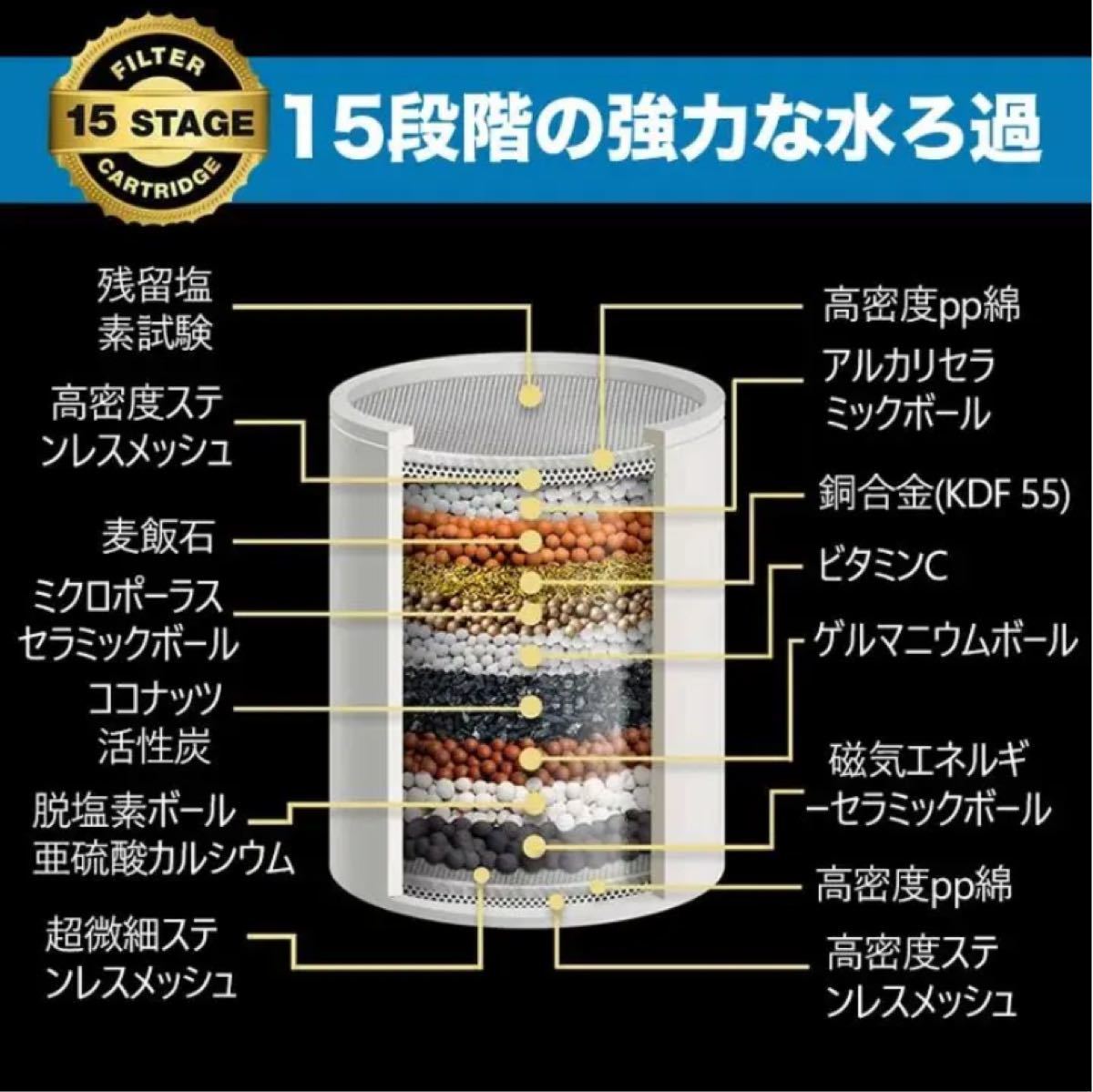 特価 シャワーヘッドフィルター 塩素除去 浄水 消臭 抗菌 浄水機能