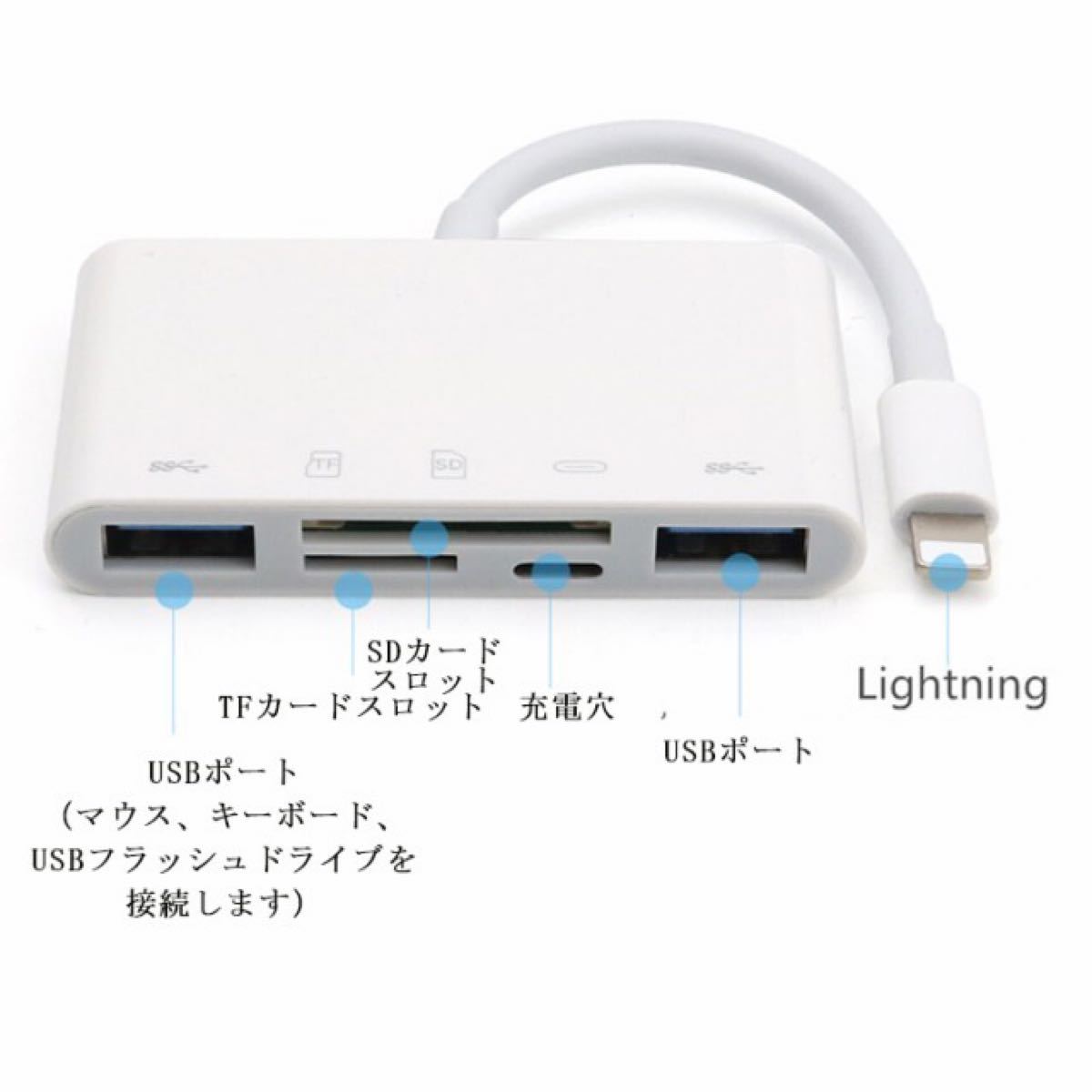 iphone/ipad Lightning ライトニング 変換アダプタ USBアダプタ 超軽量 TF/SDカード 充電対応 多機能