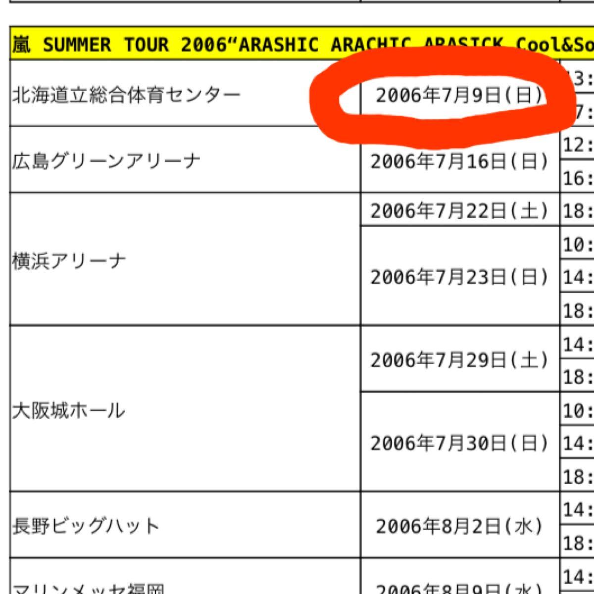 嵐 大野智 サインボール コンサート ARASHIC 北海道 直筆 色紙 サイン 激レア プレミア グッズ 限定 映画 ツアー 