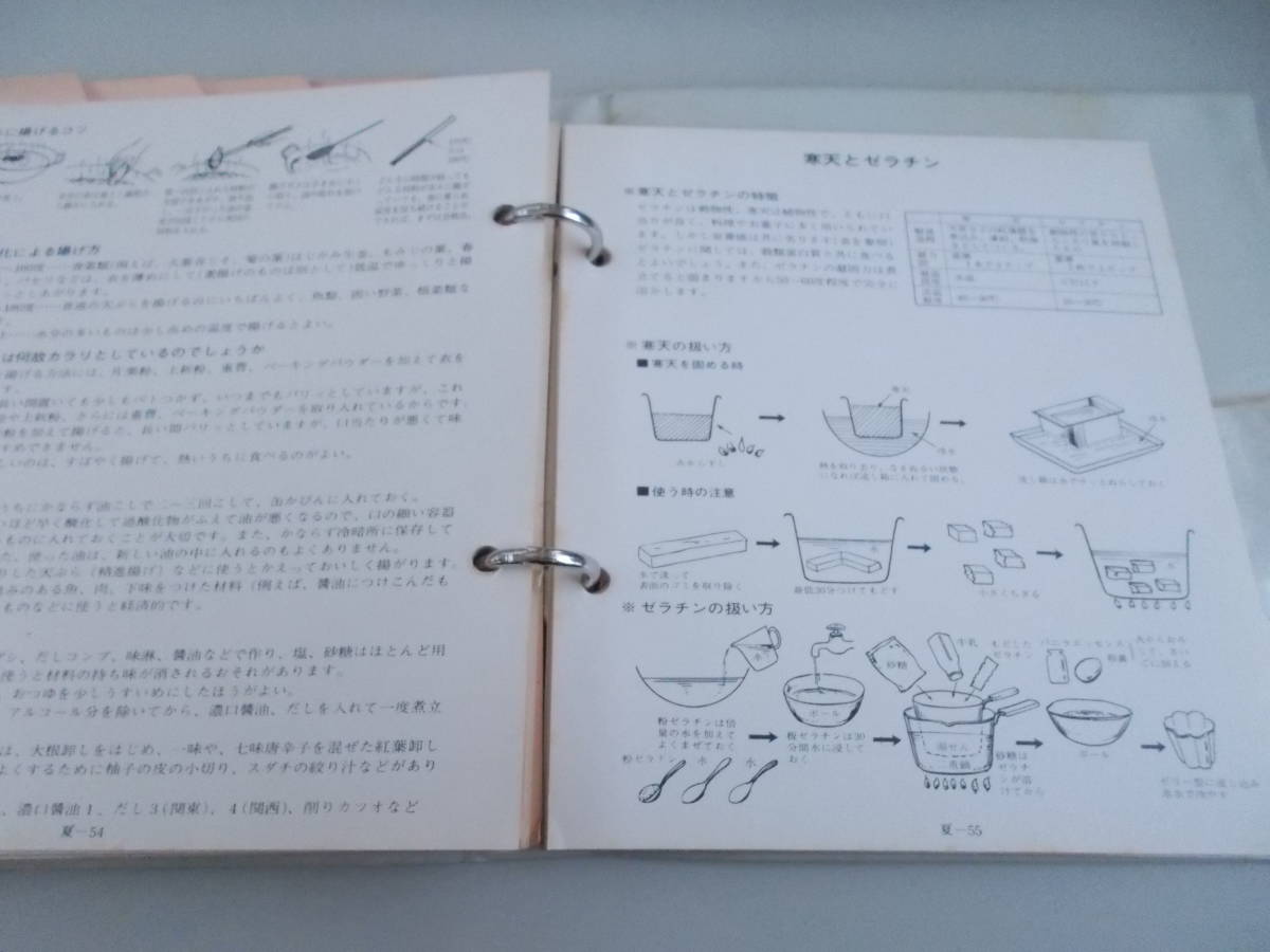 美しいルーズリーフ式カラーカード　四季の家庭料理集　夏2　S46.6.1　辻勲：監修　為後喜光：料理製作　汚れ　変色　傷み　サビ　中古品_画像10