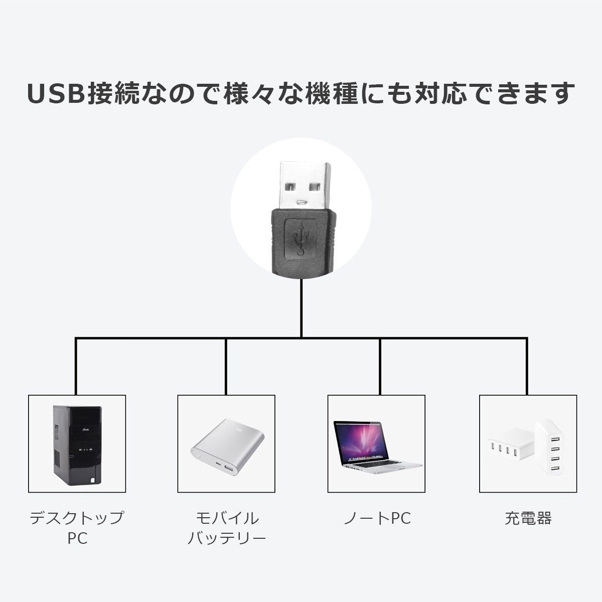 送料無料 LEDリングライト 16cm 3色モード 自撮りライト USB 会議/テレワーク/自撮り補光/美容化粧/撮影/生放送/YouTube/Twitter/TikTok/