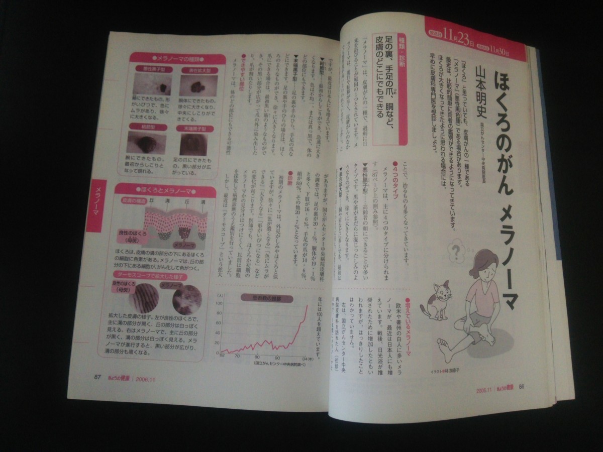 ヤフオク Ba1 11554 Nhk きょうの健康 2006年11月号 No 22