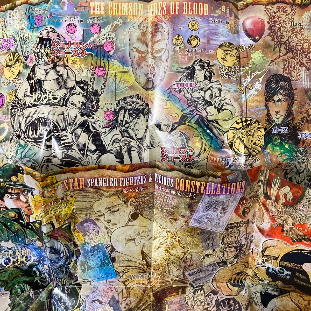 ジョジョの奇妙な冒険 25周年記念BOOK ウルトラジャンプ付録 ジョジョの奇妙な冒険 25周年記念BOOK ウルトラジャンプ付録